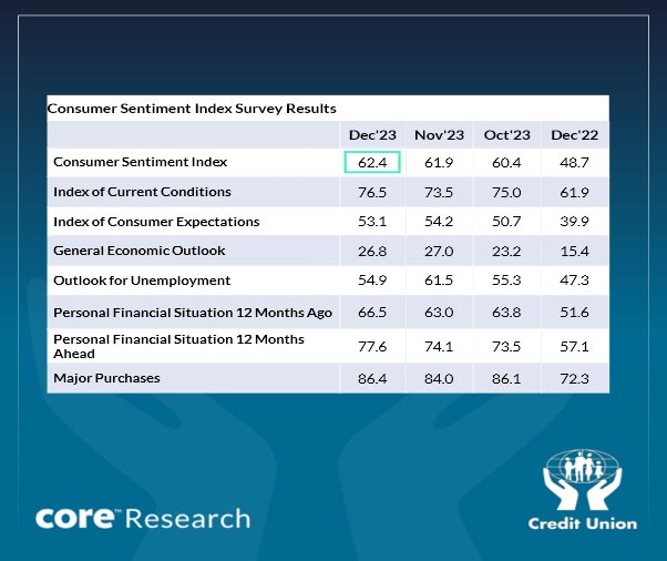 december2023-sentiment1.jpg
