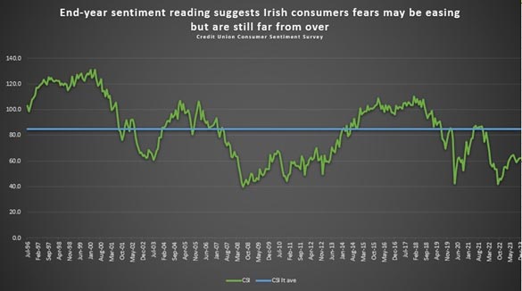 december2023-sentiment2.jpg